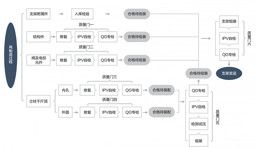 cde14200637b41d29407a95bffc6ecd6