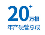 de6224a020534c25989bf3544d15d28c